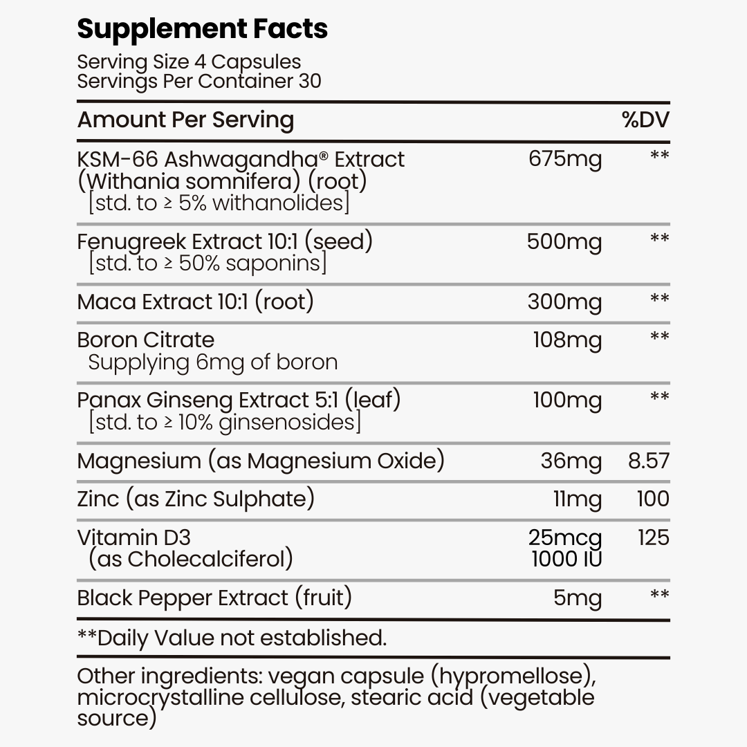 Testosterone Booster Plus 120s
